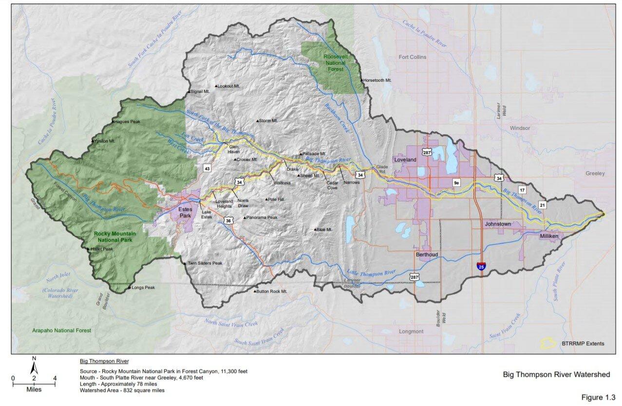 Big Thompson River Watershed Map